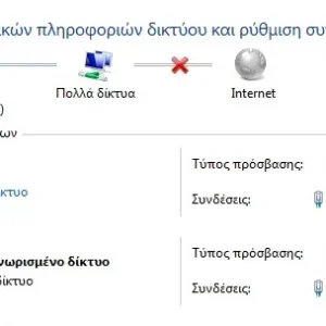 πολλά δίκτυα.webp